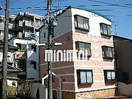 静岡県静岡市葵区春日1丁目：物件画像／株式会社ミニミニ静岡　東静岡店