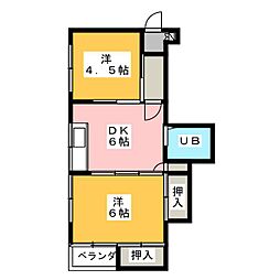アーバンハイツ小鹿 2DKの間取図画像