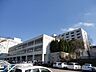 周辺：大学「国立静岡大学まで665m」
