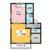 リビングタウン小鹿Ｃ  ｜ 静岡県静岡市駿河区小鹿（賃貸アパート1DK・1階・35.43㎡） その2