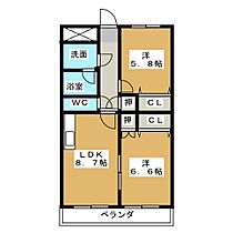 ＡＰＥＲＴＯ　I  ｜ 静岡県静岡市駿河区下川原南（賃貸マンション2LDK・3階・51.97㎡） その2