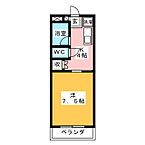 静岡県沼津市大諏訪：物件画像／株式会社ミニミニ静岡　沼津店