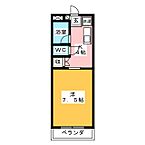 静岡県沼津市大諏訪：物件画像／株式会社ミニミニ静岡　沼津店