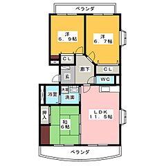 物件の間取り