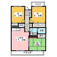 物件の間取り