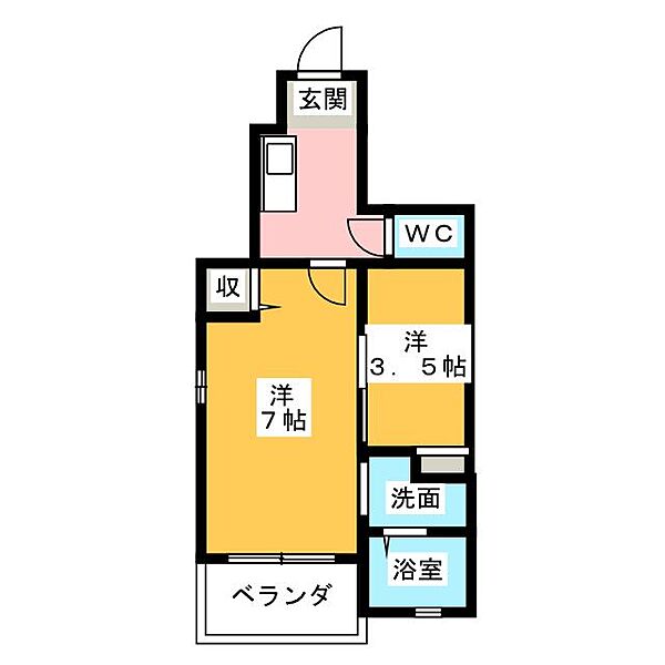 ベル　ユニヴェール ｜静岡県掛川市杉谷１丁目(賃貸アパート1K・1階・31.65㎡)の写真 その2