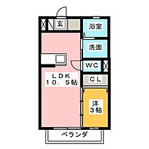 ビギニング　Ａ  ｜ 静岡県富士市今泉（賃貸アパート1LDK・1階・33.61㎡） その2