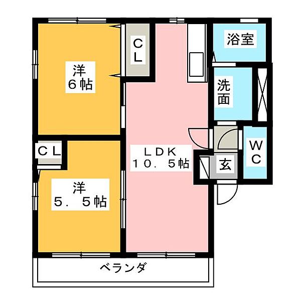 サンプレース　Ｂ ｜静岡県磐田市天龍(賃貸アパート2LDK・2階・49.92㎡)の写真 その2