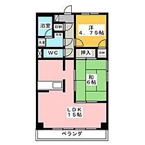 メゾン・ド・ファミ－ユ  ｜ 静岡県三島市壱町田（賃貸マンション2LDK・1階・55.31㎡） その2