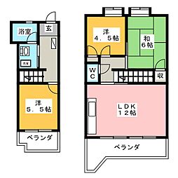 間取図画像 3LDK