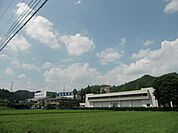 大学「岐阜女子大学まで780m」