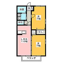 ＳＵＮＳＵＮ館うかい大橋  ｜ 岐阜県岐阜市日野北２丁目（賃貸アパート2LDK・2階・53.97㎡） その2