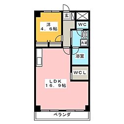 ＫＳ・ＢＵＩＬＤ