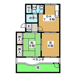コンフォールシャトー
