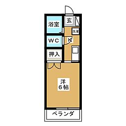 クラスターサウス