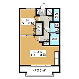 ローズガーデンS