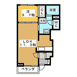 ヌーベルアンジュＢ