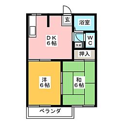 日本ライン今渡駅 3.6万円