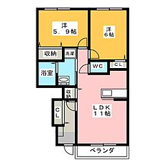物件の間取り