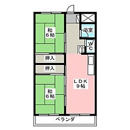 岐阜県住宅供給公社穂積別府住宅 2LDKの間取図画像
