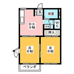 美濃川合駅 3.8万円