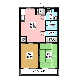 ネオポリスワタナベ 2DKの間取図画像