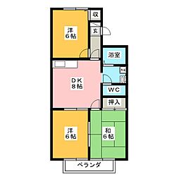 ボナールMusubu 3DKの間取図画像