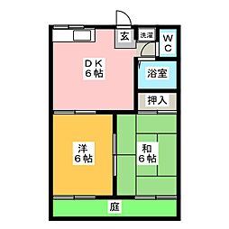 フォーブルニシオA 2DKの間取図画像