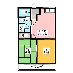 ラントシャフトＫ