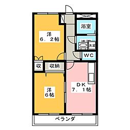 グリーンリバー 2DKの間取図画像