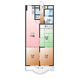 コンフォ・トゥール