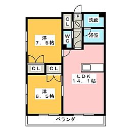 S-FORT四日市西新地 2LDKの間取図画像