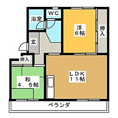 物件の間取り
