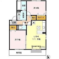 物件の間取り