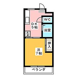 育生ハイツ