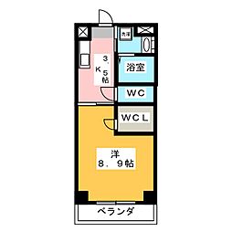 S-FORT三重大学前