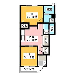 シェーネ・パラッツォＣ