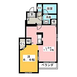 サントル　ヴィラージュIII