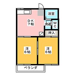 グリーンハイツ 2DKの間取図画像