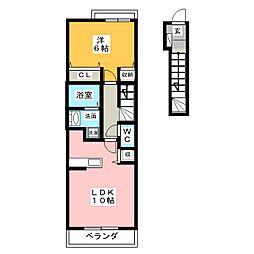 ヴィクトリーII