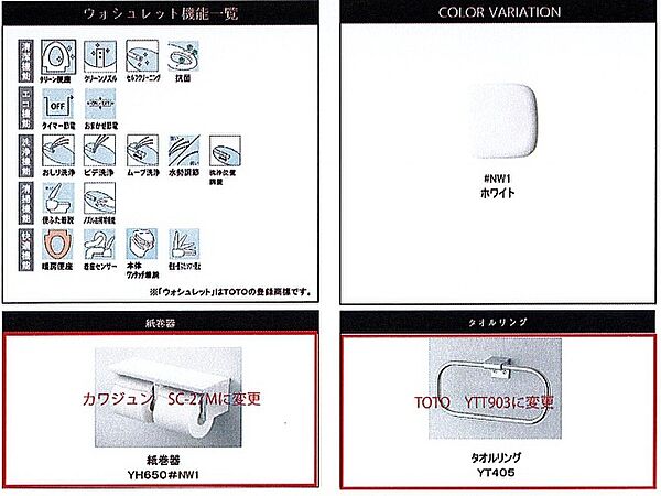 仮称桑名市矢田Pプロジェクト 701｜三重県桑名市大字矢田(賃貸マンション1LDK・7階・42.85㎡)の写真 その8