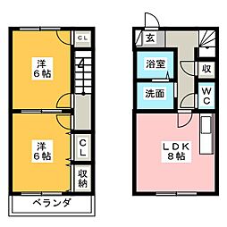 ハイツ耀 1階2DKの間取り