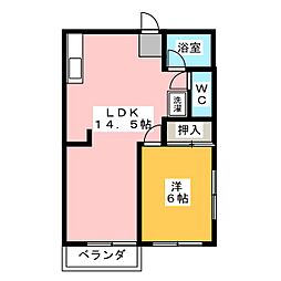 ハイツＥＮＺＡ