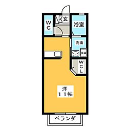 グリーンワースI