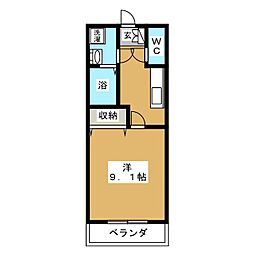 プリムローズ