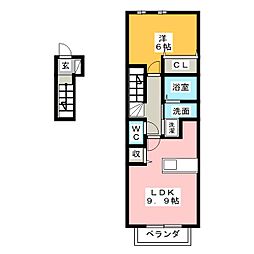 パラッツオ