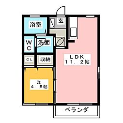 アストリア