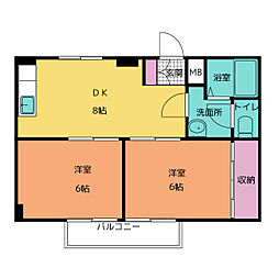 サンエステート 2LDKの間取図画像