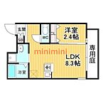 大阪府吹田市千里山東4丁目：物件画像／ミニミニＦＣ ＪＲ茨木店　株式会社穂積住宅