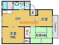 大阪府茨木市新和町：物件画像／ミニミニＦＣ ＪＲ茨木店　株式会社穂積住宅